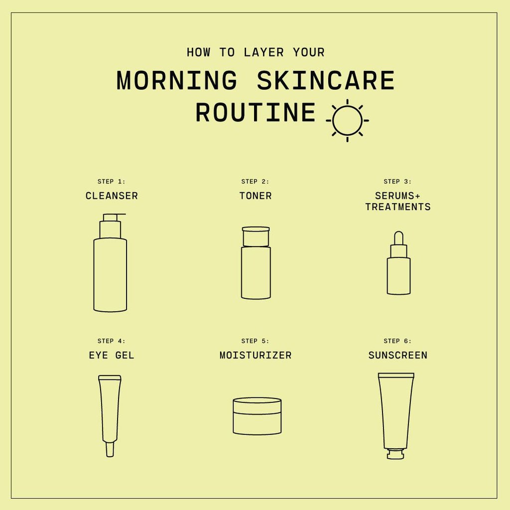 Simple Daily Skin Care Routine