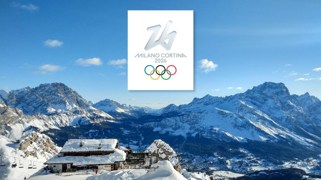 major international events 2026.
